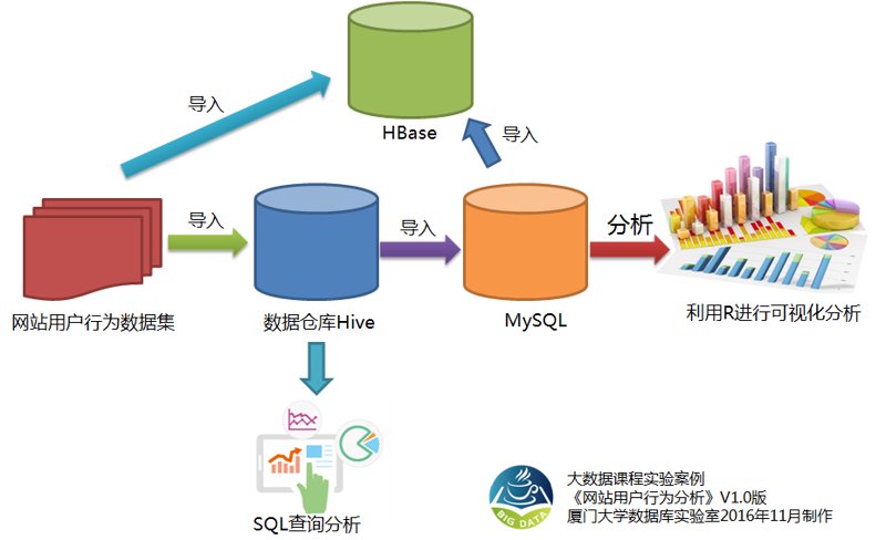 厦门网站建设：引领未来科技潮流